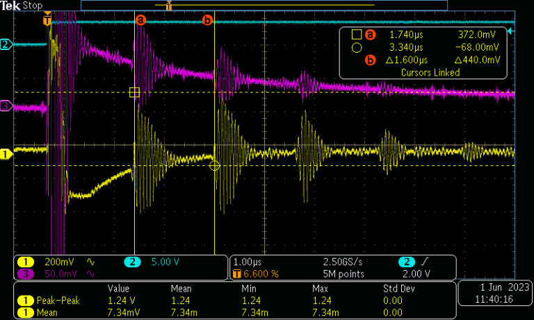 Instrumentation Design 5