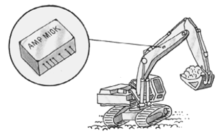 Industrial Strain Measurements