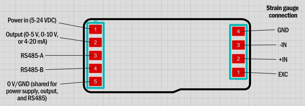 Digital Amplifier Input Output