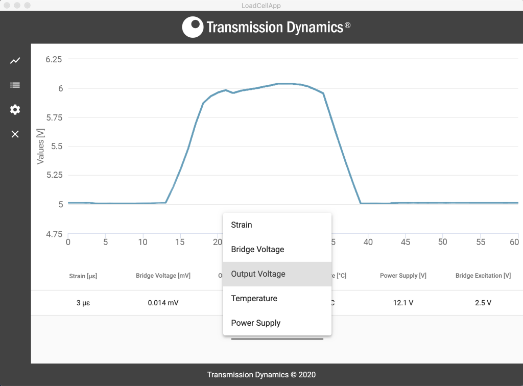 Monitoring Software - Digital Load Cell Amplifier