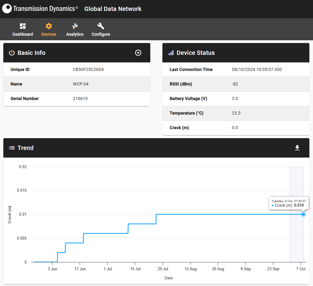 cracksense website