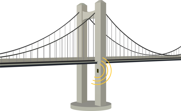 Illustration of the Remote Crack Bridge Monitoring system attached to a large bridge, showing radio transmissions emanating